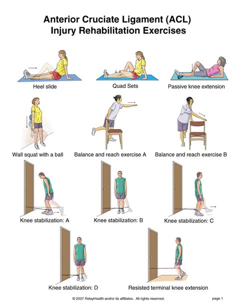 printable exercises before knee replacement|10 Exercises to do Before a Knee Replacement Created By .